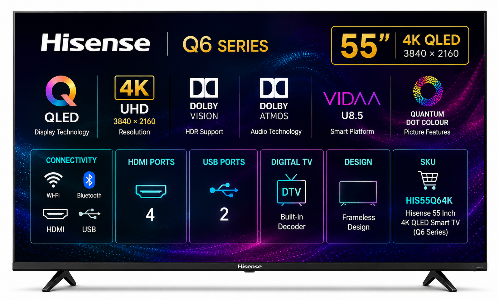 ChatGPT Image May 28, 2026, 04_20_17 PM Hisense 55 Inch 4K QLED Smart TV (Q6 Series) - Image 1